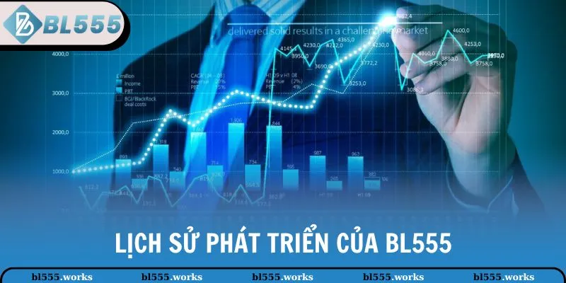 Lịch sử phát triển của BL555